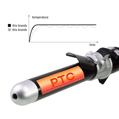 Automatic Rotating Curling Iron with Instant Heat